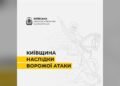 У п'яти районах Київщини через атаки пошкоджено 23 об'єкти