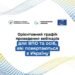 З 18 червня стартують онлайн-вебінари для переселенців