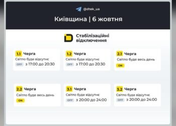 Графік відключень на 2026-10-06