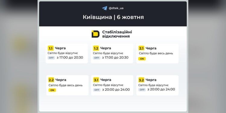 Графік відключень на 2026-10-06