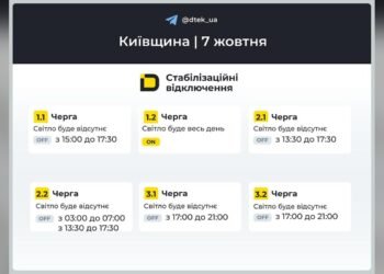Графік відключень на 2026-10-07