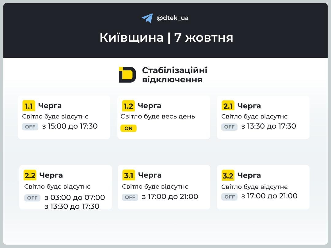 Графік Київська область на 2026-10-07, сторінка 1 з 2