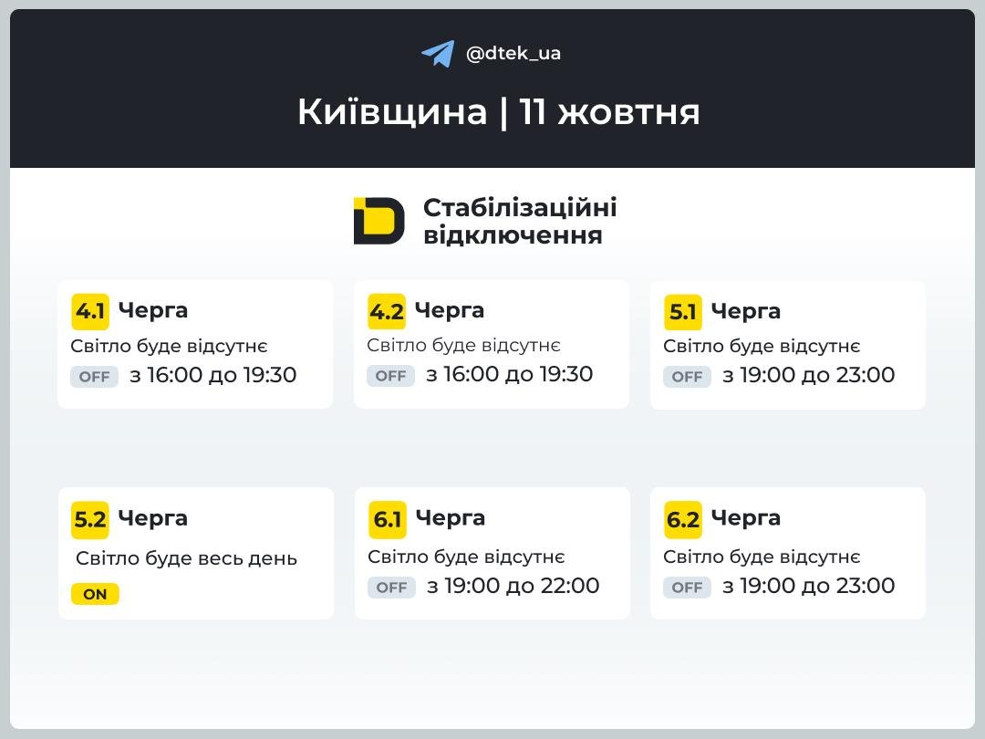 Графік Київська область на 2026-10-11, сторінка 2 з 2