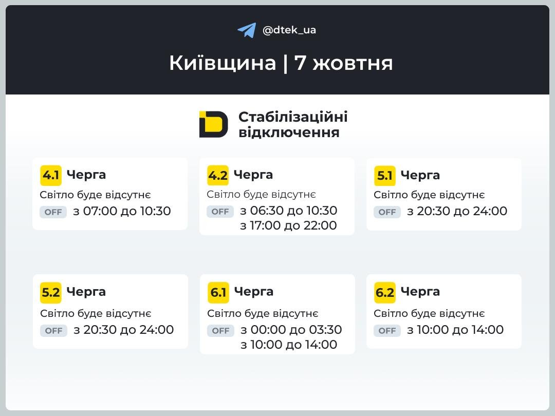 Графік Київська область на 2026-10-07, сторінка 2 з 2